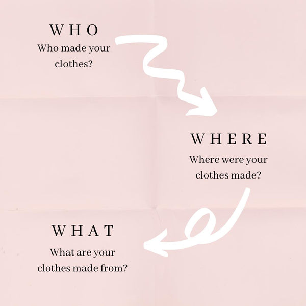 How to Create a More Sustainable Fashion Brand - 3 Things to Consider
